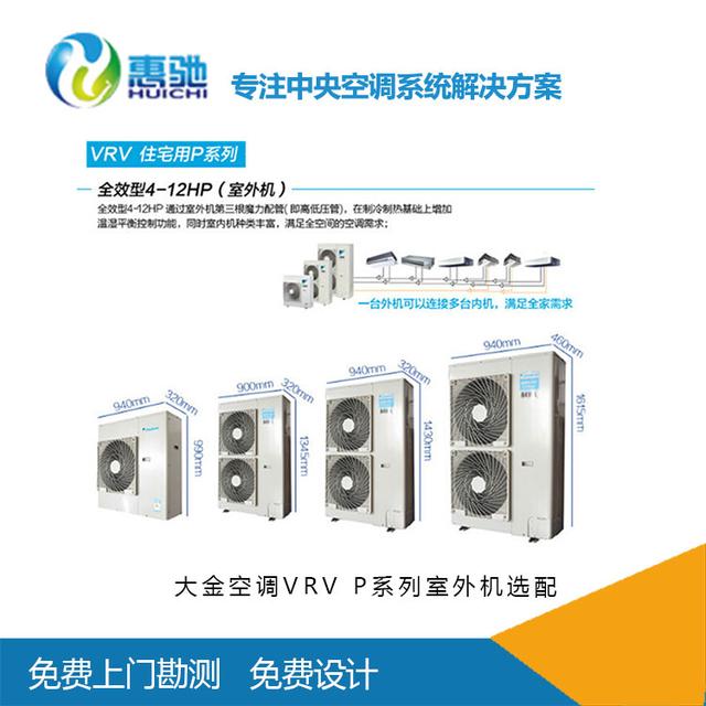 ���ö��C���Գ�������ʲô����ȫ�_��