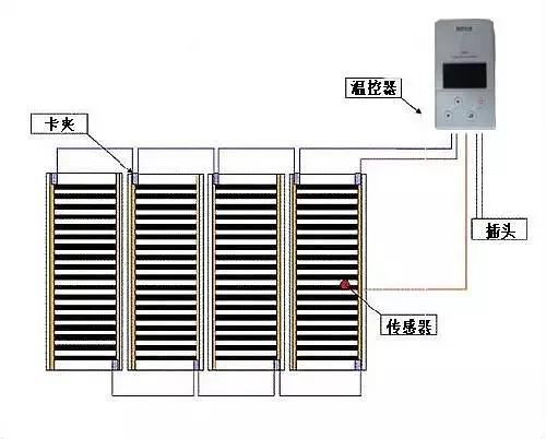 �qԥ��һ��(g��)���죬߀�ڼm�Y(ji��)Ҫ��Ҫ�b��ů��