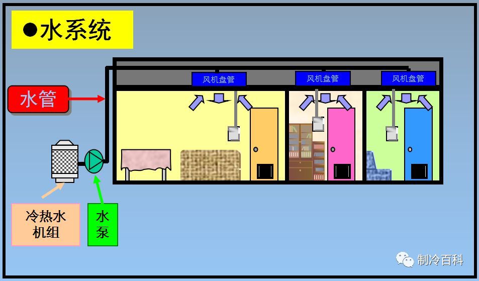 點(diǎn)擊進(jìn)入看圖評(píng)論